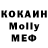 ТГК концентрат Poll Poli